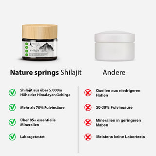 Original Shilajit resin (laboratory tested in Germany)