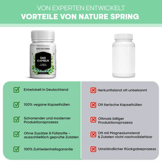 Nature Spring DAO vegane DiAminOxidase – Bild 6