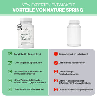 Prosta Plus Komplex - 180 Prostata Kapseln hochdosiert - einzigartige Formel aus Kürbiskern-, Sägepalmen-, Brennnesselwurzelextrakt mit Zink, Vitamin E & Selen - geprüfte Prostata Komplex Kapseln Nature spring®
