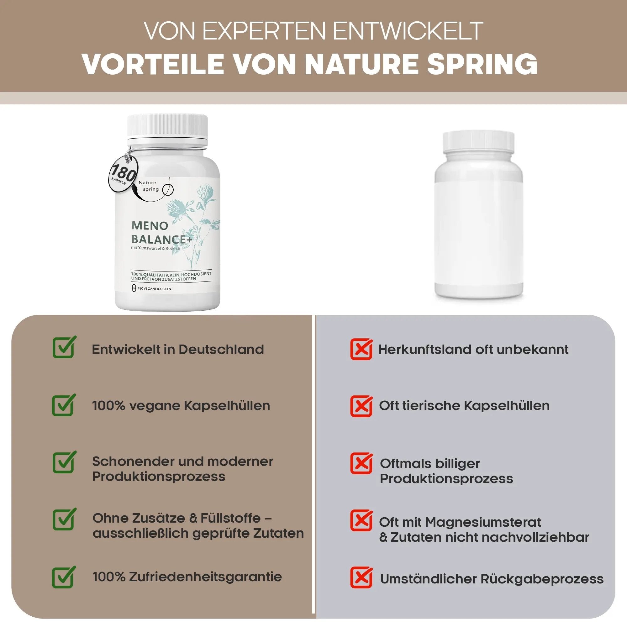 Menopause Capsules - Meno Balance for your health – Nature spring