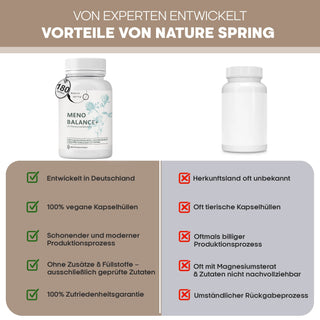 Wechseljahre Kapseln 180 Stück - Meno Balance+ Nature spring®