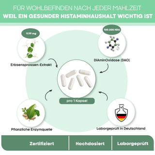Nature Spring DAO vegane DiAminOxidase – Bild 4