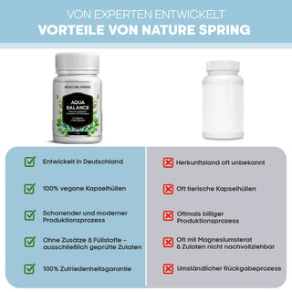 Nature Spring Aqua Balance Nährstoffkomplex – Bild 6